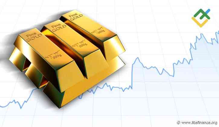 Short-Term Analysis for Oil, Gold, and EURUSD for 31.03.2025
