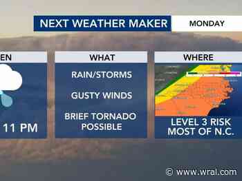 Damaging winds, tornadoes possible on Monday, a WRAL Weather Alert Day