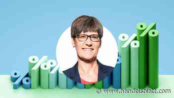 Märkte Insight: Ignorieren Anleger die Gefahren bei Unternehmensanleihen?