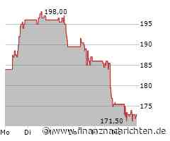 NXP Semiconductors NV-Aktie mit Kursverlusten (173,2578 €)