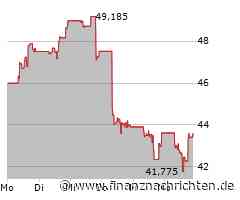 General Motors, Nike und Co: Das sind die größten Zollverlierer