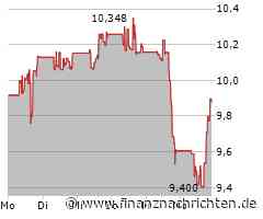 Die Aktie von Warner Bros Discovery heute stark: Kurs legt deutlich zu (9,98576 €)