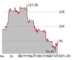 AMD: KI-Hoffnungen schwinden - Goldman Sachs senkt Kursziel