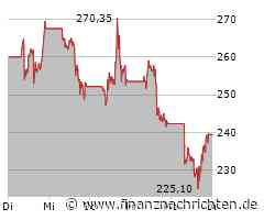 Tesla expandiert in den Nahen Osten: Markteintritt in Saudi-Arabien