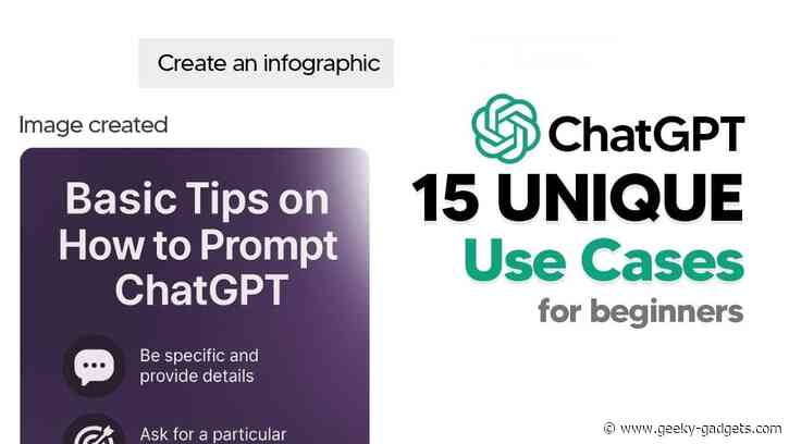 15 Practical Uses of ChatGPT 4o for Image Generation and Design