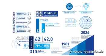 Semco-Gruppe wächst trotz schwieriger Bedingungen