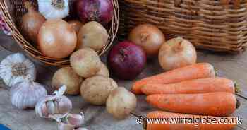 Supermarkets are offering 15p veg in cheapest Easter super six shopping basket