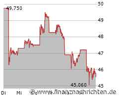 BYD: Modellneuheitszyklus treibt Wachstum an - Goldman Sachs
