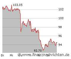 Volkswagen steigert US-Absatz deutlich