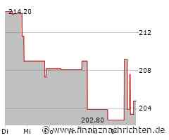 West Pharmaceutical Services Aktie: Mehr als vorgesehen?