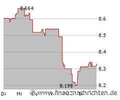 Xtrackers MSCI AC World ESG Screened UCITS: Wirklich ermutigende Zahlen!