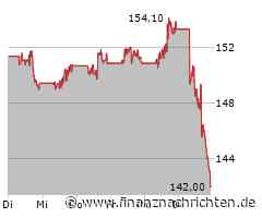 Warten auf das Zollpaket: Dow kaum verändert - Johnson & Johnson unter Druck