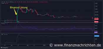 ACT I Kurs Prognose: Günstige Chance nach 52,50 % Crash durch Binance?