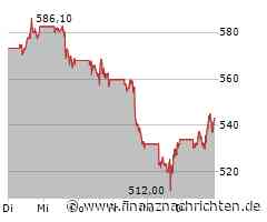 Meta Aktie: Wirtschaftliche Auswirkungen geprüft
