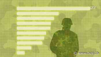 DATENANALYSE - Militärdienst? Kein Bock: Europas Verteidigung hat ein Nachwuchsproblem