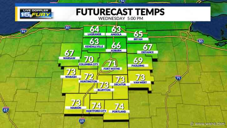 Gusty winds with severe storms possible