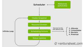 Nvidia open sources Run:ai Scheduler to foster community collaboration