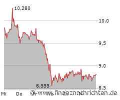 Verbio Vereinigte Bioenergie Aktie: Bremsende Faktoren?
