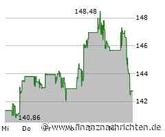 Philip Morris Aktie: Beeindruckende Expansion geplant