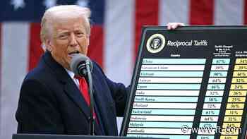 Here’s what “reciprocal tariff” means