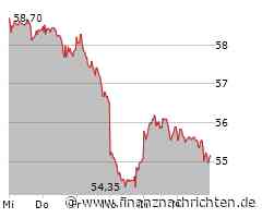 Rio Tinto Aktie: Beachtlicher Erfolg erzielt!