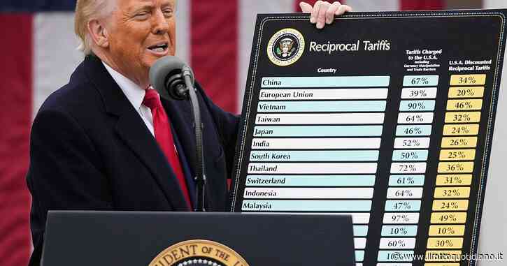 Guerra dei dazi – Trump contro tutti: “Per l’Ue il 20%: ci hanno derubato per anni. Per la Cina il 34% e Uk il 10%”