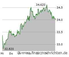 PENNY DEL-Halbfinals live bei MagentaSport: Freitag ab 18.45 Uhr: Mannheim - Berlin, Köln - Ingolstadt / Kölns 0:7 ist historisch: "Alles" muss Freitag besser werden! "Dann werden wir zurückschlagen"
