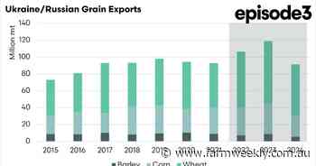 Ceasefire in the black sea region will have an impact on wheat pricing