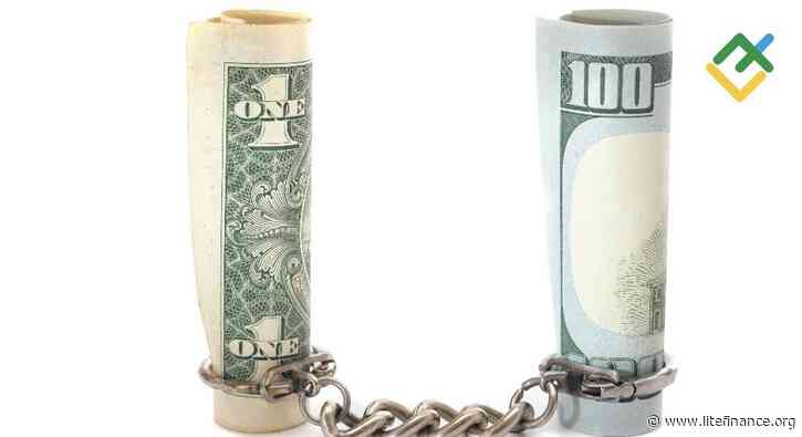 Trump Imposes Sweeping Tariffs. Forecast as of 03.04.2025