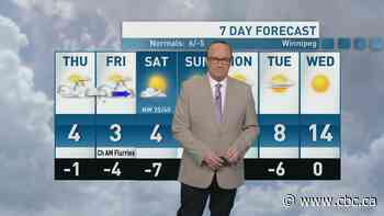 Riley Laychuk's Manitoba forecast for Thursday, Apr. 3, 2025