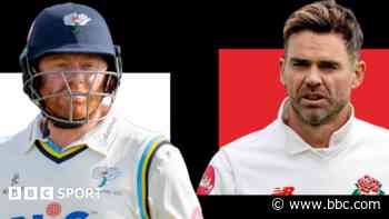 2025 County Championship - club-by-club guide