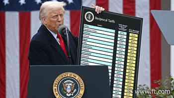 Everything you need to know about Donald Trump’s ‘reciprocal’ tariffs