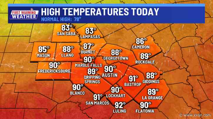 Humid conditions with a few showers this afternoon