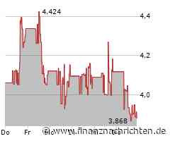 Aurora Cannabis Aktie: Ein neuer Lichtblick!