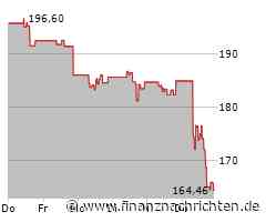 ROUNDUP/Aktien New York Schluss: Anleger quittieren Trumps Zölle mit Ausverkauf