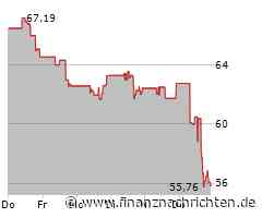 Kurs von Dexcom bricht ein (56,4056 €)