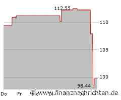 Die Expeditors-Aktie läuft schlechter: Große Kursverluste! (99,1520 €)