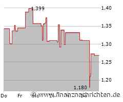 Gold Royalty: CEO Insight on the Strong Growth Profile in the Coming Years
