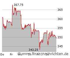 Ypsomed Aktie: Starkes Momentum entwickelt sich
