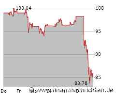 Verlustreicher Tag für Target-Aktionäre: Aktienkurs sinkt deutlich (86,2228 €)
