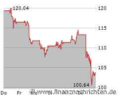 Airbnb-Aktie kann sich nicht behaupten: Kurs fällt um 6,98 Prozent (103,5599 €)