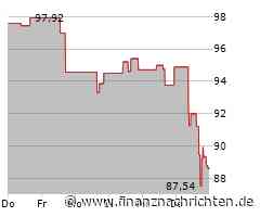 Aktie von PulteGroup deutlich im Minus (89,2204 €)