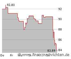 Aktie von Paccar unter Druck: Kurs fällt um 5,23 Prozent (85,1753 €)