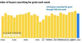 It's important to know your grain's worth, with Aussie wheat in the spotlight
