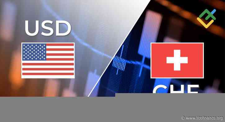 USD/CHF: Elliott Wave Analysis and Forecast for 04.04.25 – 11.04.25