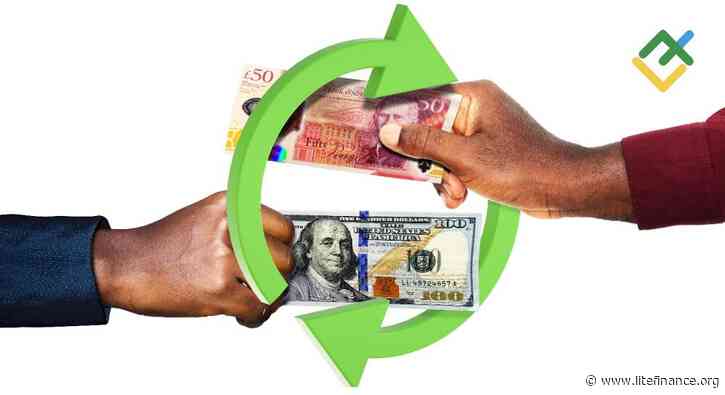 The Pound Has Been Stripped Bare. Forecast as of 04.04.2025