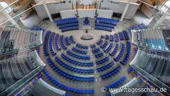 Warum es im Bundestag gerade so still ist