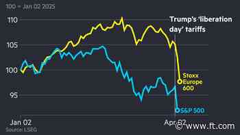 Global stock rout intensifies