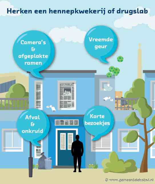 Zoekactie: Vind het ‘drugslokpand’ in het Stadshart help ondermijning tegen te gaan