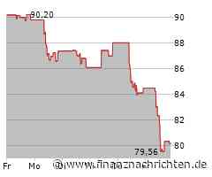 Publicis Groupe Aktie: Komplizierte Umstände!